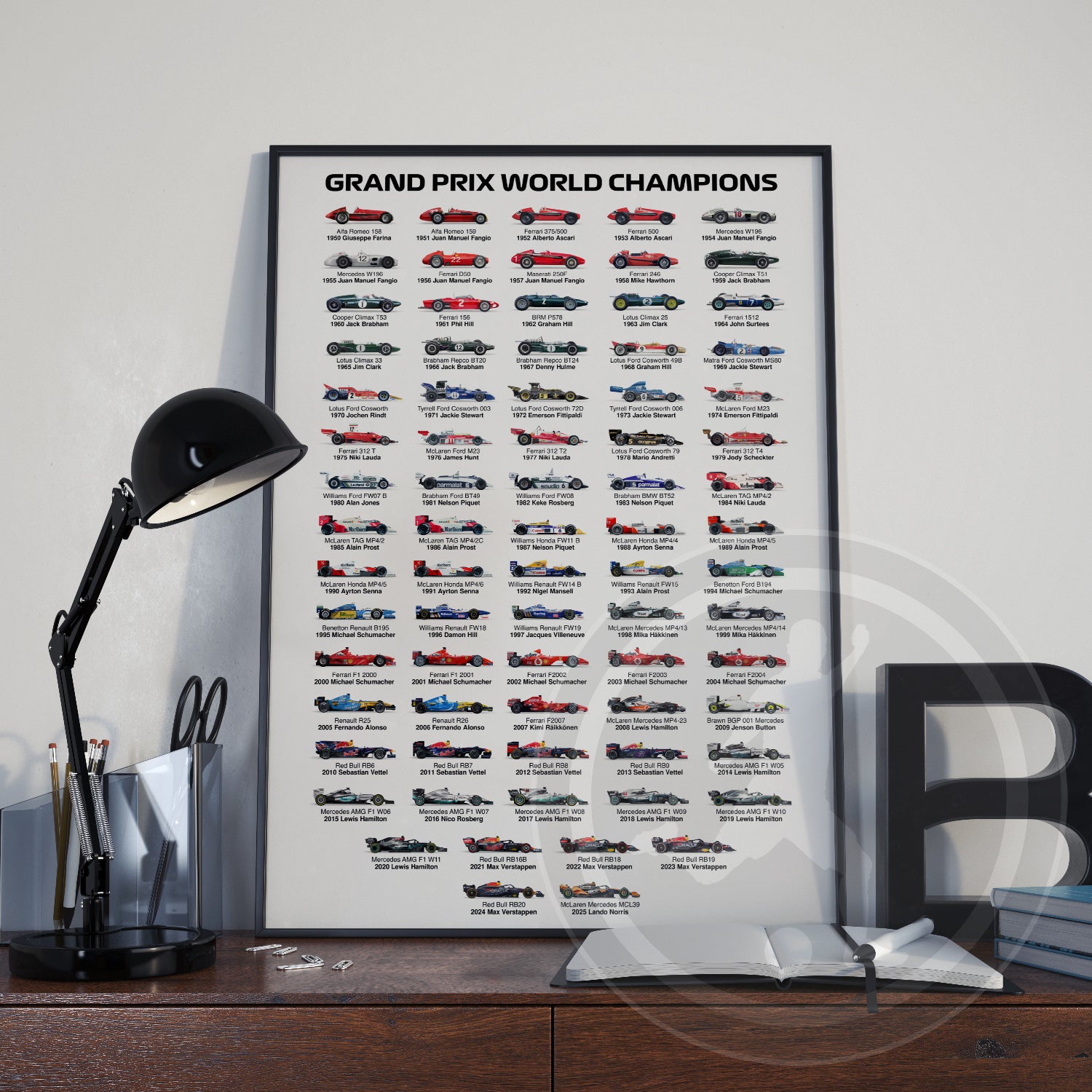 2026 Formula 1 World Champions Poster print