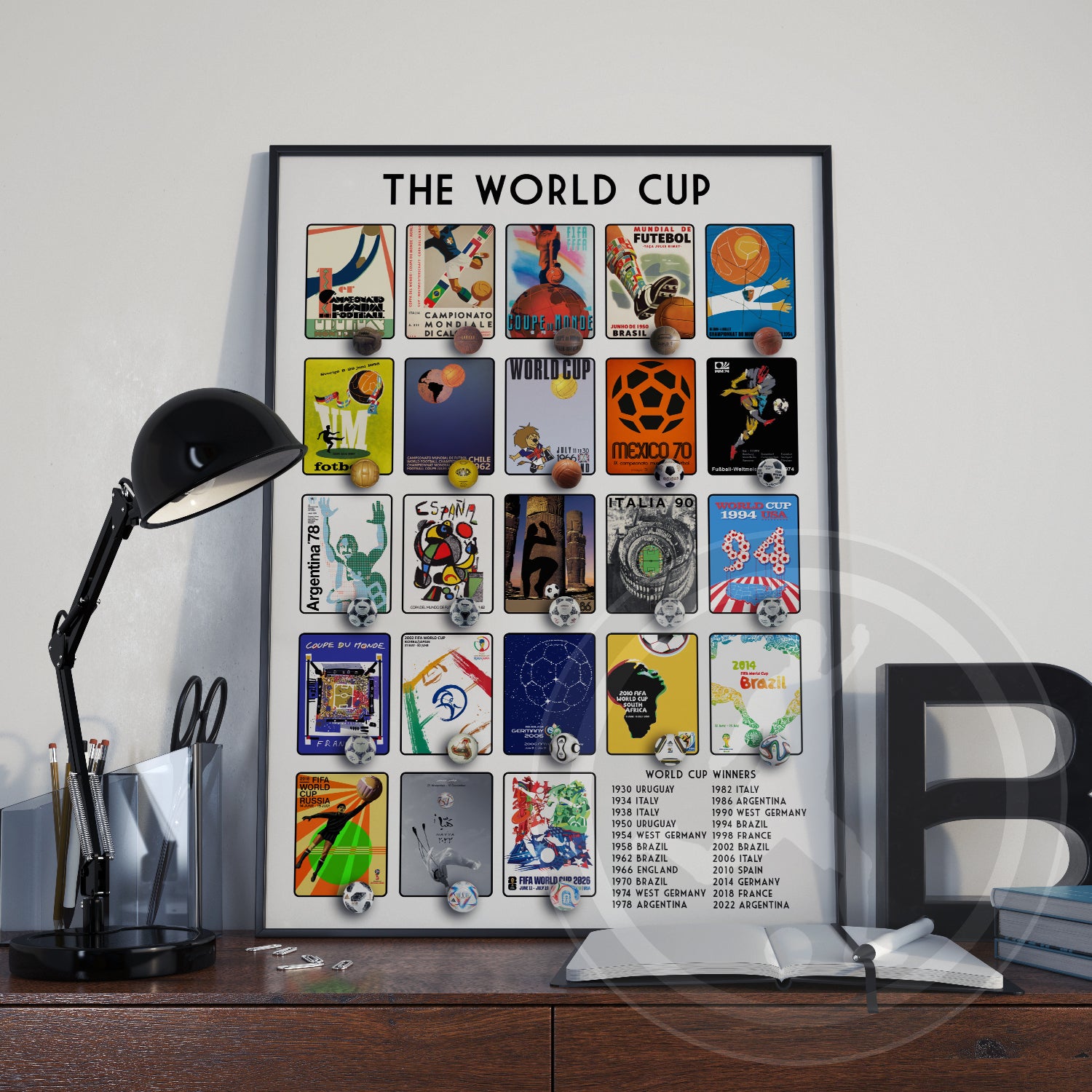 History of The FIFA World Cup Soccer Poster - 6 Sizes