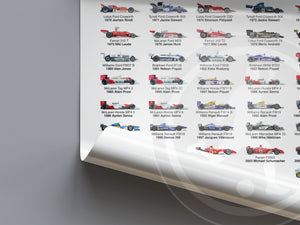 2024 Formula 1 World Champions Poster print