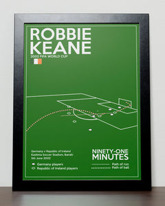 Ireland Robbie Keane Goal Poster - World Cup 2002