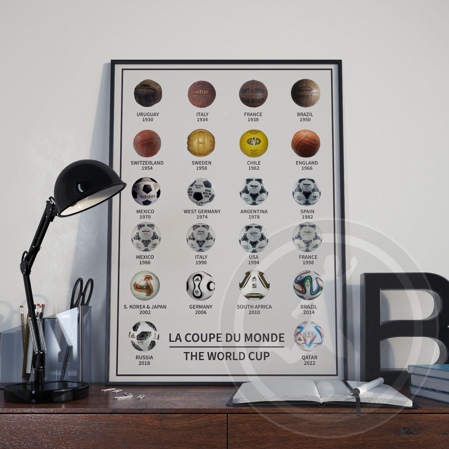 The World Cup Ball Poster 1930 - present day