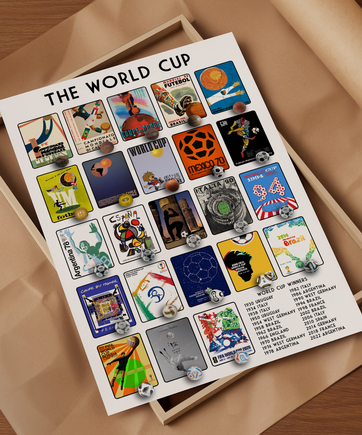 History of The FIFA World Cup Soccer Poster - 6 Sizes