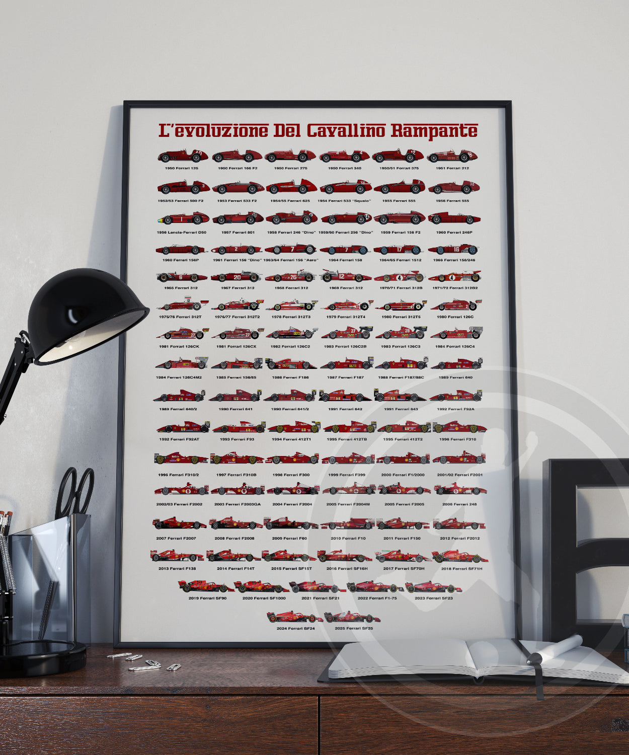 Ferrari Formula 1 Evolution poster print - 3 Sizes
