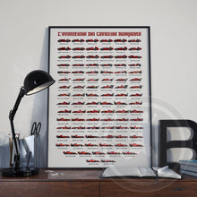 Ferrari Formula 1 Evolution poster print - 3 Sizes