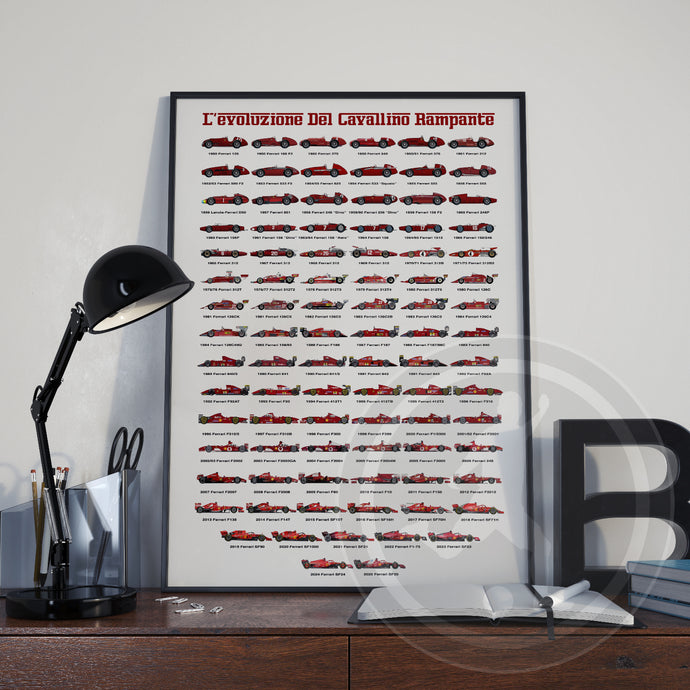 Ferrari Formula 1 Evolution poster print - 3 Sizes