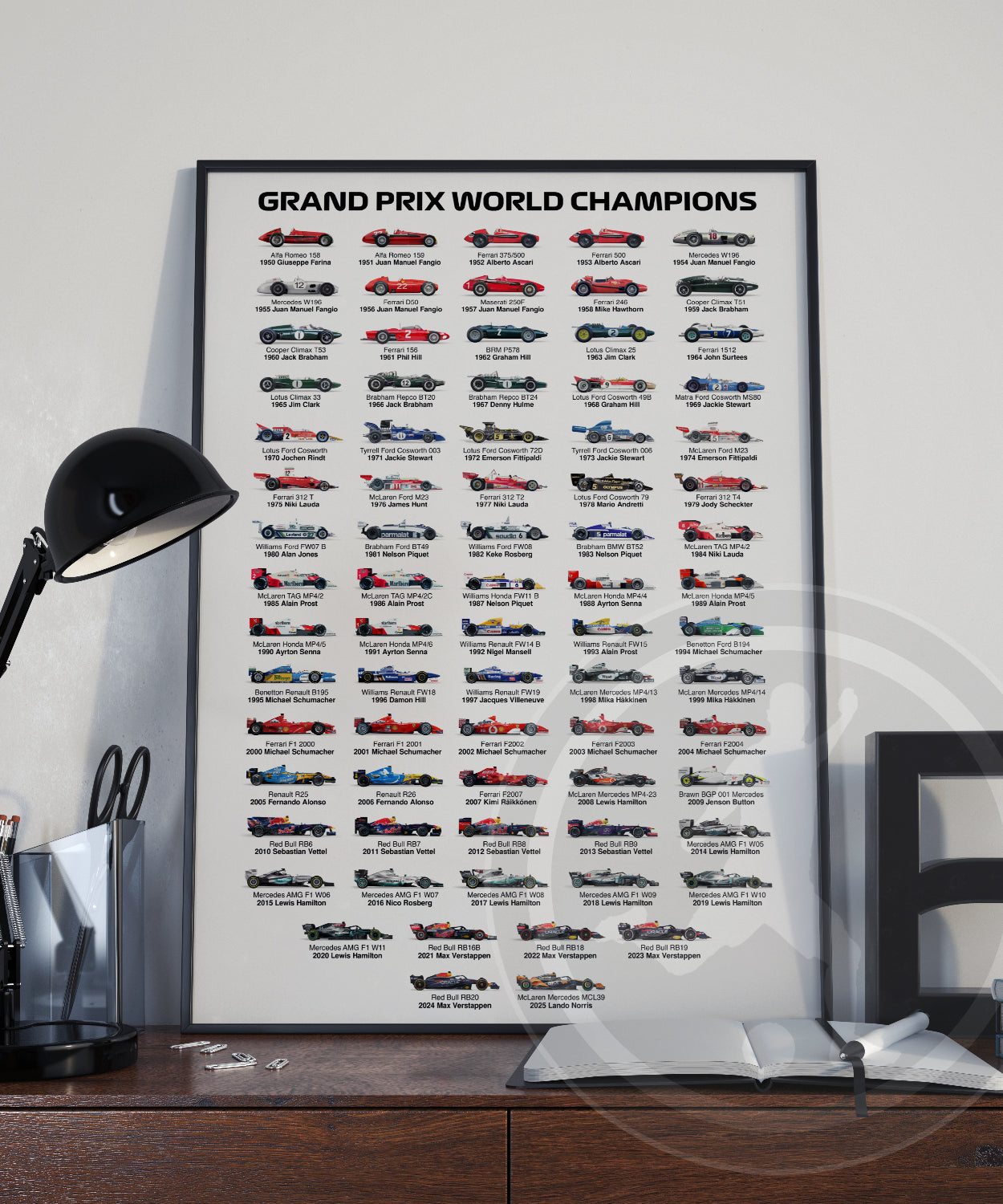 2026 Formula 1 World Champions Poster print