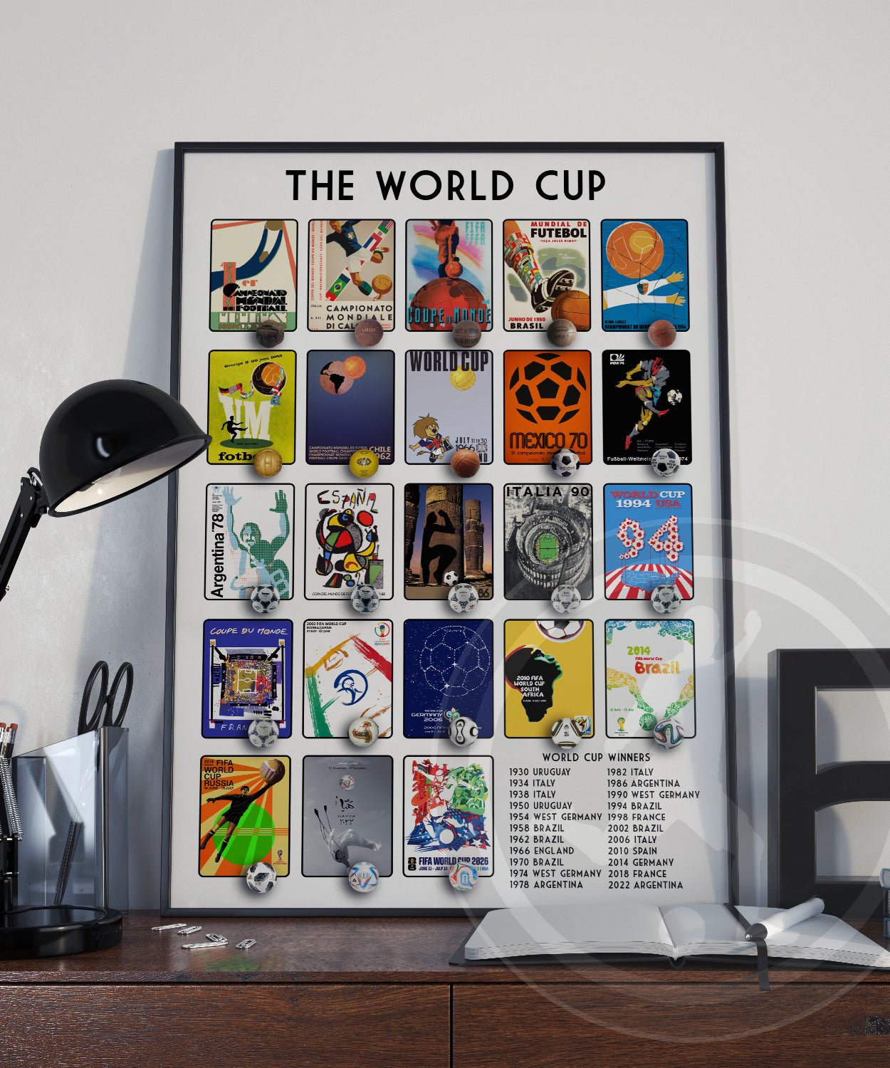 History of The FIFA World Cup Soccer Poster - 6 Sizes