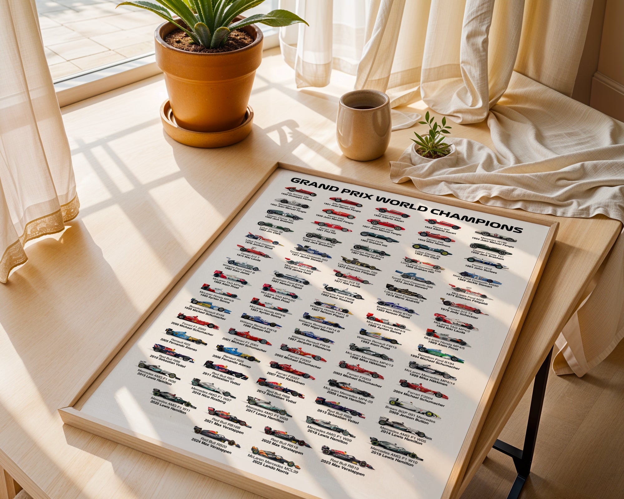 2026 Formula 1 World Champions Poster print