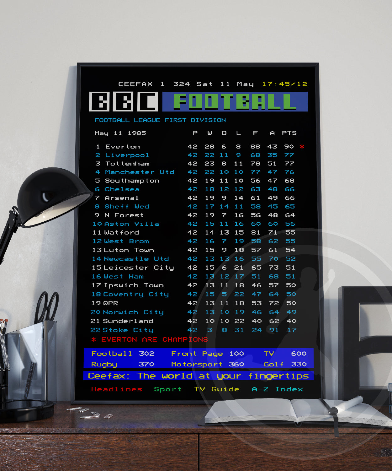 Everton CEEFAX 1984/85 season league table poster