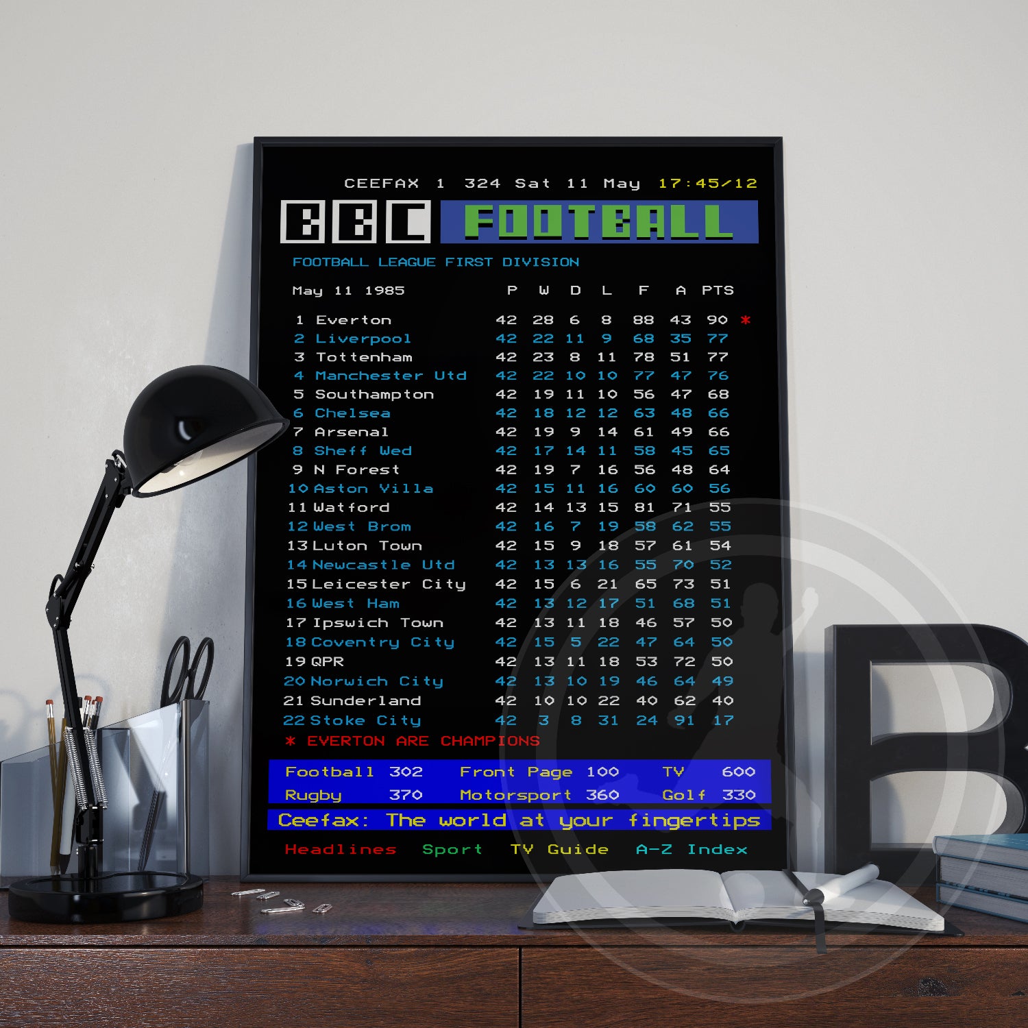 Everton CEEFAX 1984/85 season league table poster