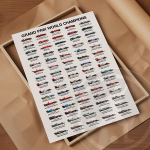 2025 Formula 1 World Champions Poster print