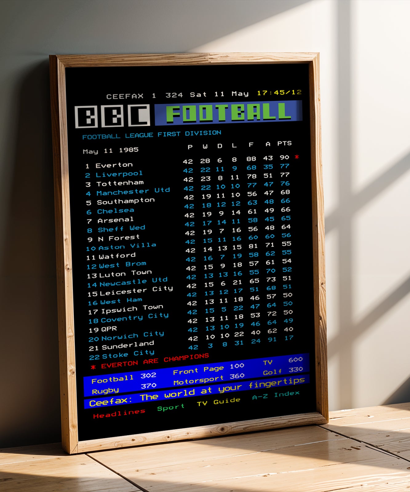 Everton CEEFAX 1984/85 season league table poster