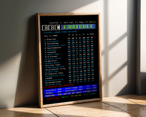 Everton CEEFAX 1984/85 season league table poster - LIMITED EDITION