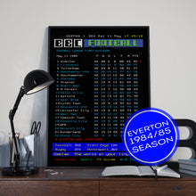 Everton CEEFAX 1984/85 season league table poster - LIMITED EDITION