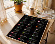 2025 Formula 1 race calendar poster print