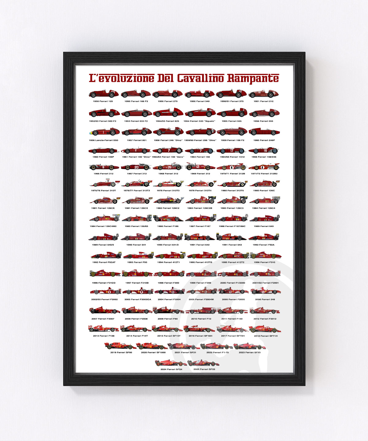 Ferrari Formula 1 Evolution poster print - 3 Sizes