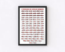 Ferrari Formula 1 Evolution poster print - 3 Sizes