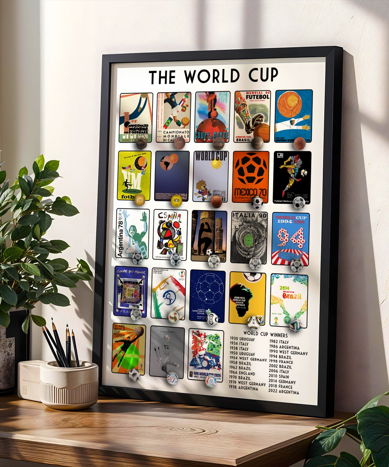 History of The FIFA World Cup Soccer Poster - 6 Sizes