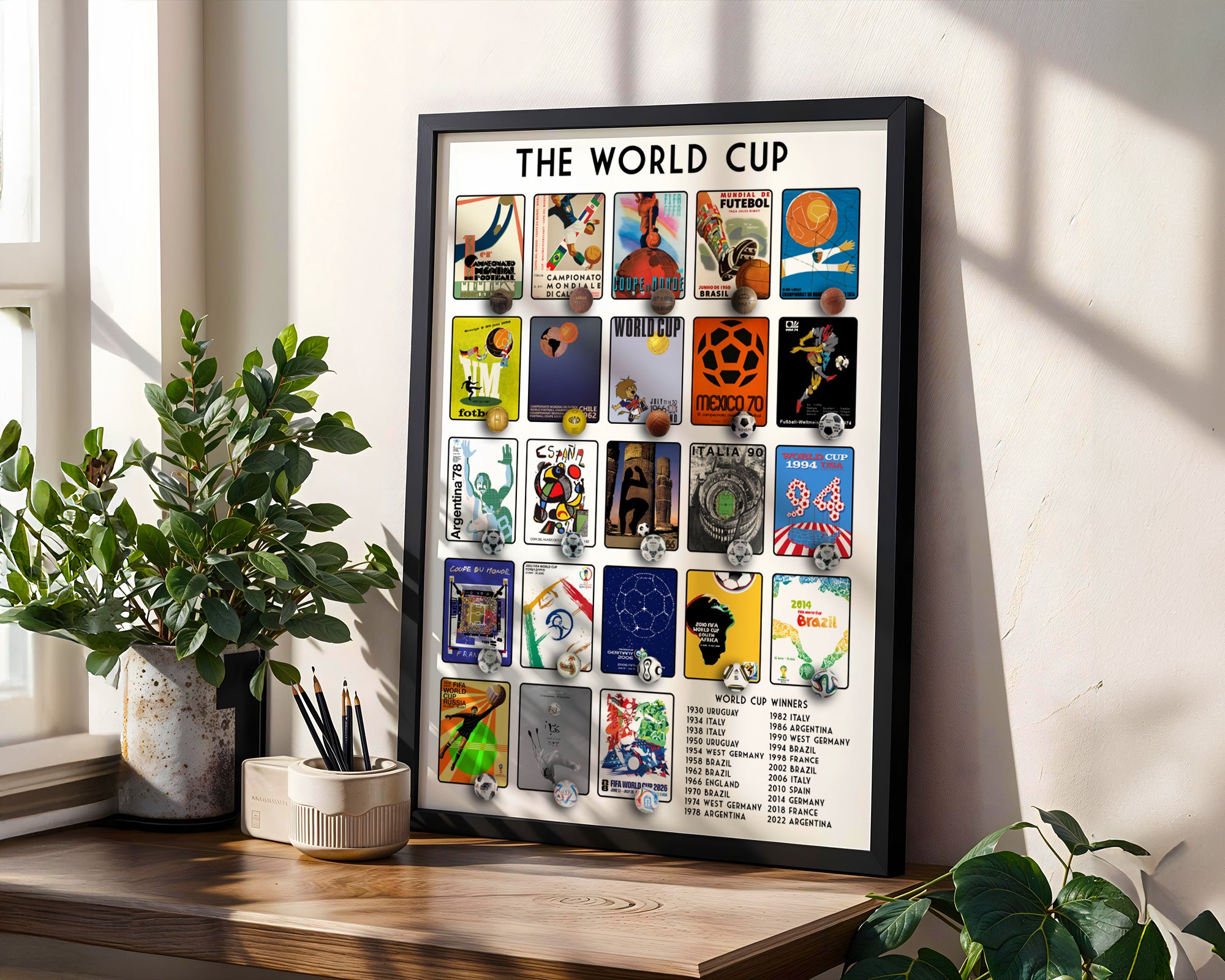 History of The FIFA World Cup Soccer Poster - 6 Sizes