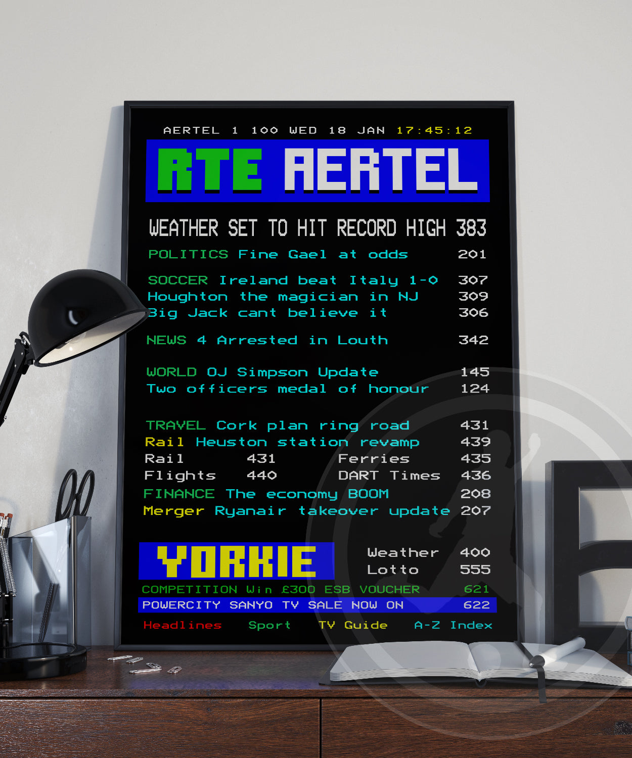 Aertel customised Irish retro TV poster