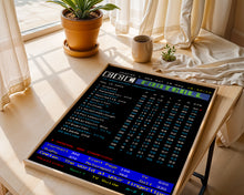 Arsenal CEEFAX 2003/04 invincibles season league table poster - LIMITED EDITION