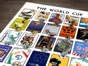 The History of The World Cup Poster