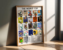 The History of The FIFA World Cup Soccer Poster - 6 Sizes