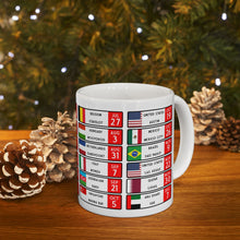F1 2025 Race Calendar coffee mug, ideal gift for him or Dad. Glossy white mug, Great gift for the 2025 season, Worldwide Shipping