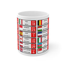 F1 2025 Race Calendar coffee mug, ideal gift for him or Dad. Glossy white mug, Great gift for the 2025 season, Worldwide Shipping