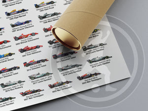 2024 Formula 1 World Champions Poster print