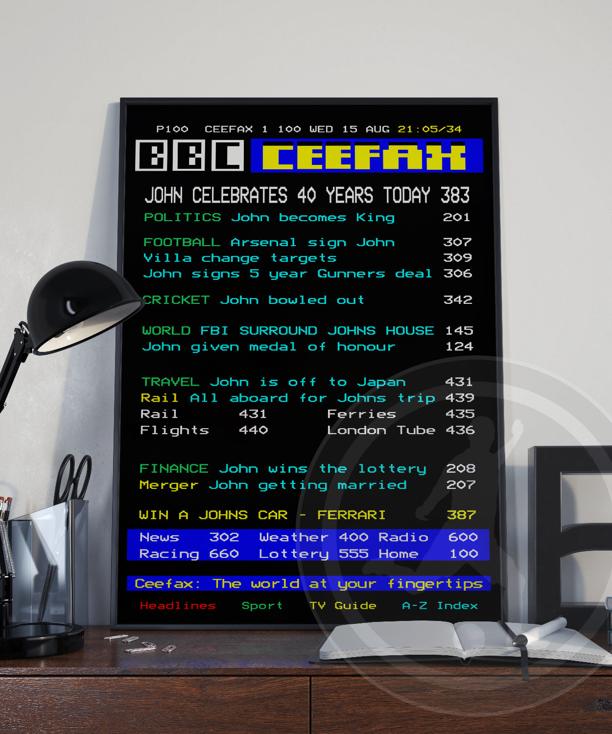 CEEFAX Personalised BBC Ceefax UK TV poster art decor print, personalized gift for him