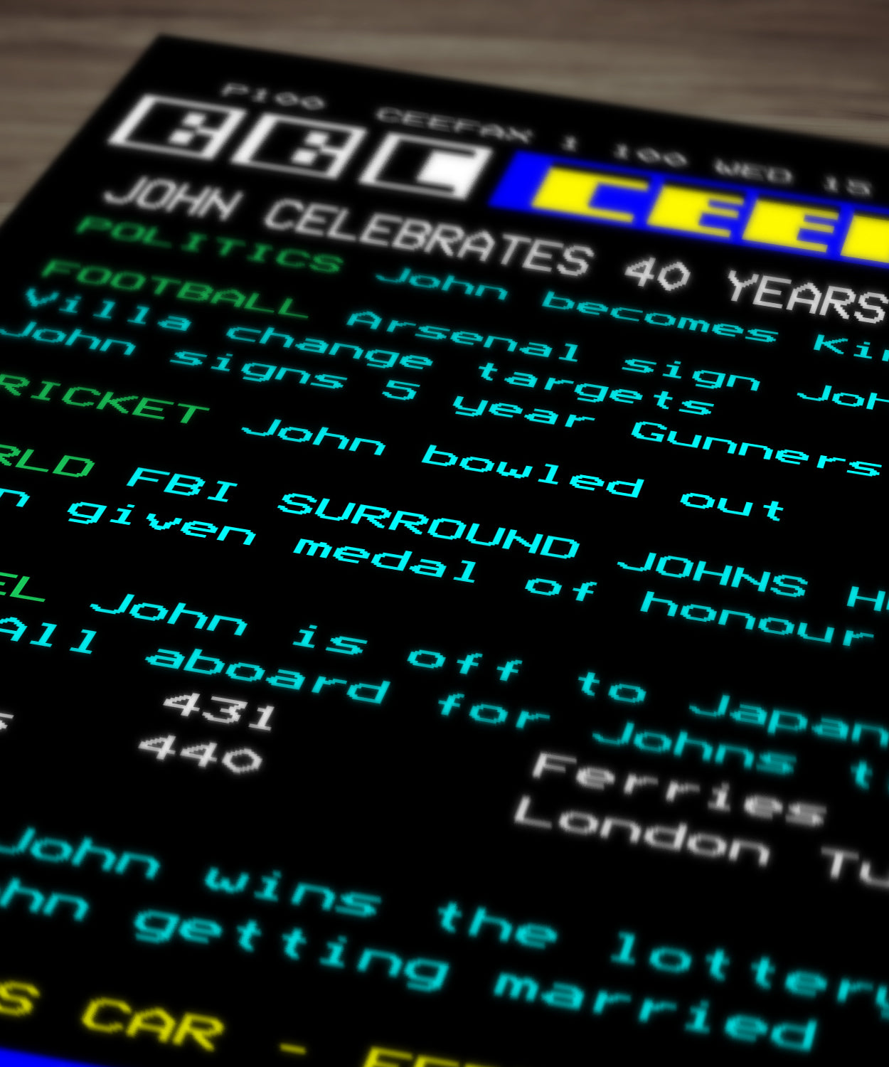 CEEFAX Personalised BBC Ceefax UK TV poster art decor print, personalized gift for him