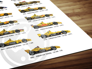 Formula 1 Jordan Grand Prix Evolution Poster - F1