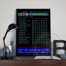 Leicester City CEEFAX 2015/16 season league table poster - LIMITED EDITION