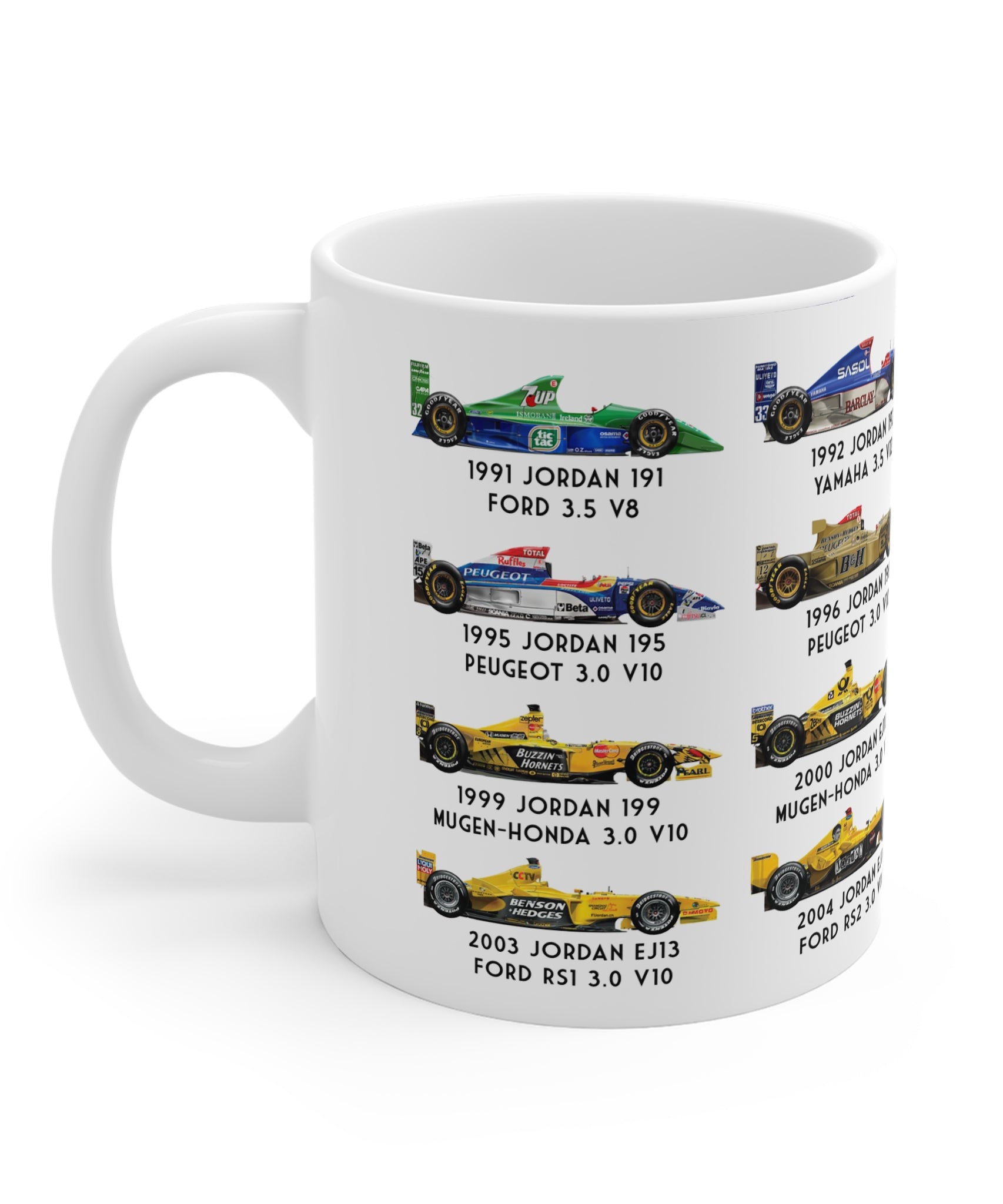 Jordan F1 Coffee Mug