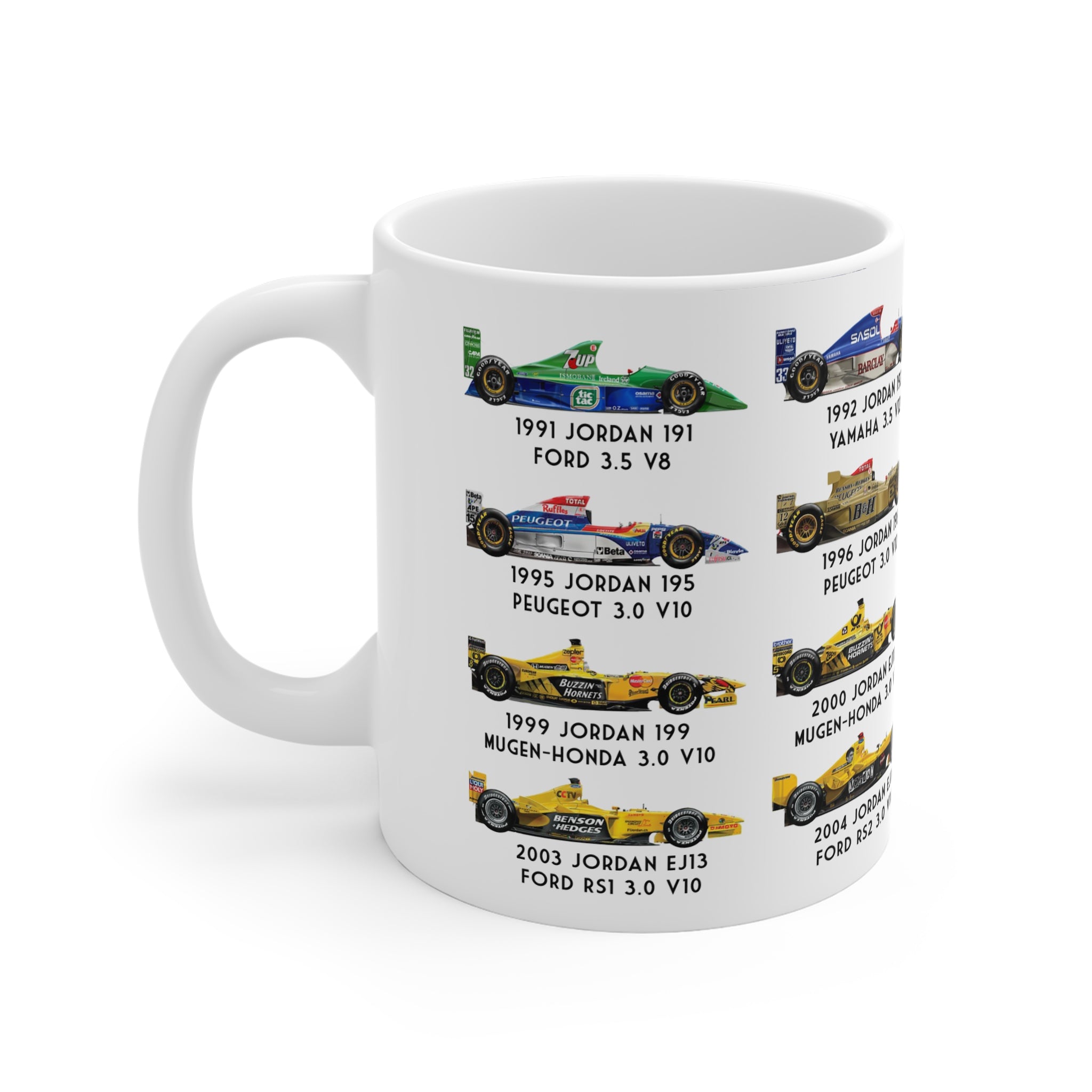 Jordan F1 Coffee Mug