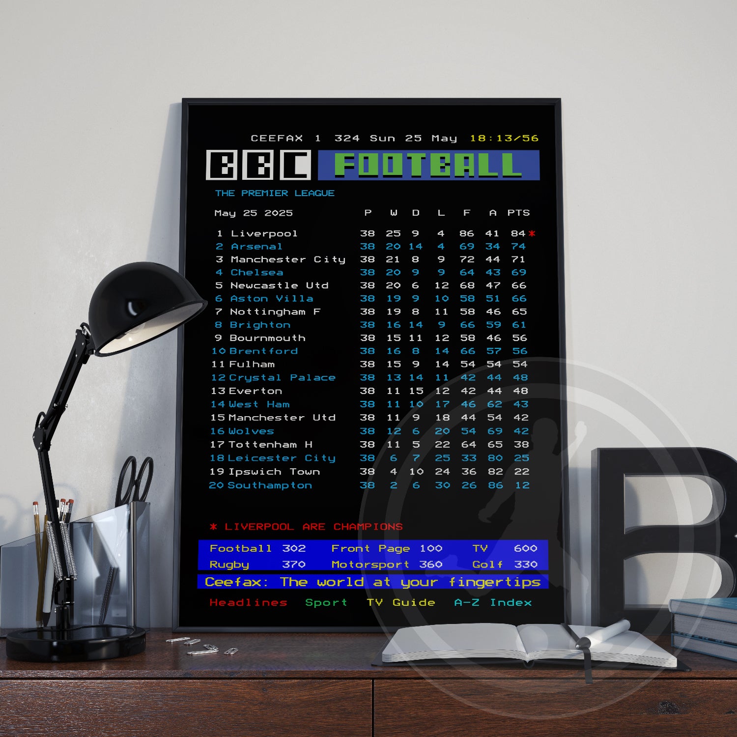 Liverpool CEEFAX 2024/25 season league table poster