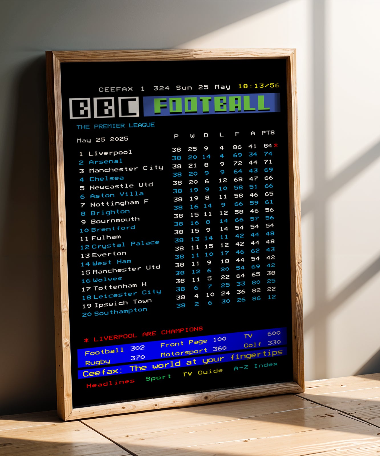 Liverpool CEEFAX 2024/25 season league table poster