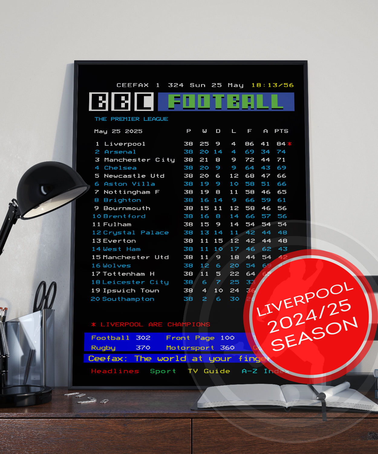 Liverpool CEEFAX 2024/25 season league table poster