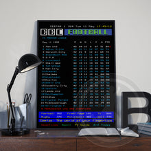 Manchester United CEEFAX 1992/93 season league table poster - LIMITED EDITION