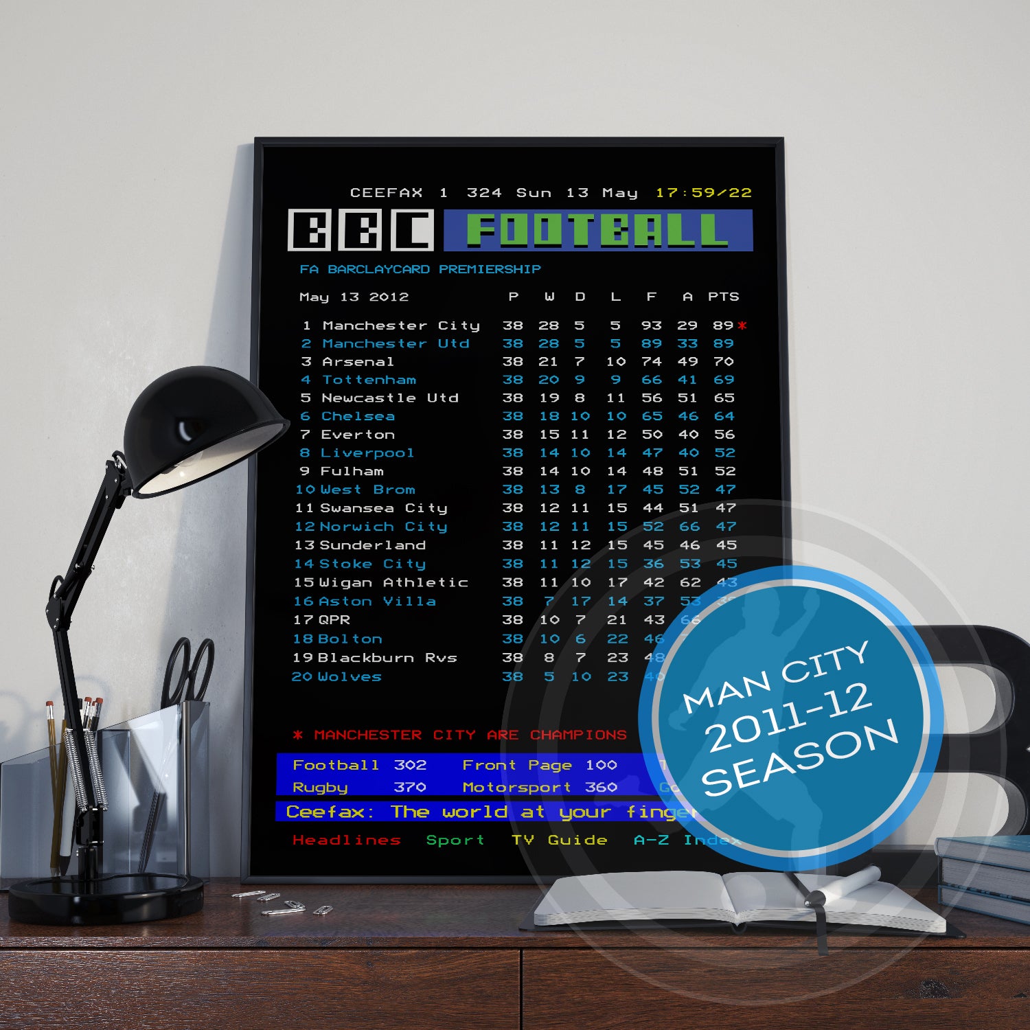 Manchester City CEEFAX 2011/12 season league table poster