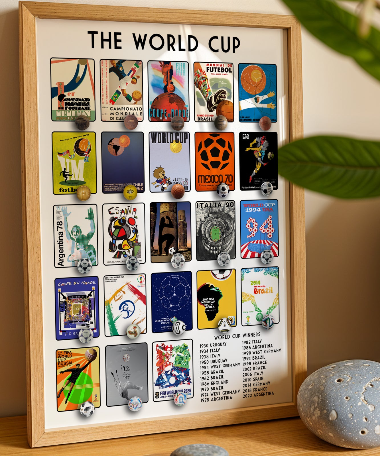 History of The FIFA World Cup Soccer Poster - 6 Sizes