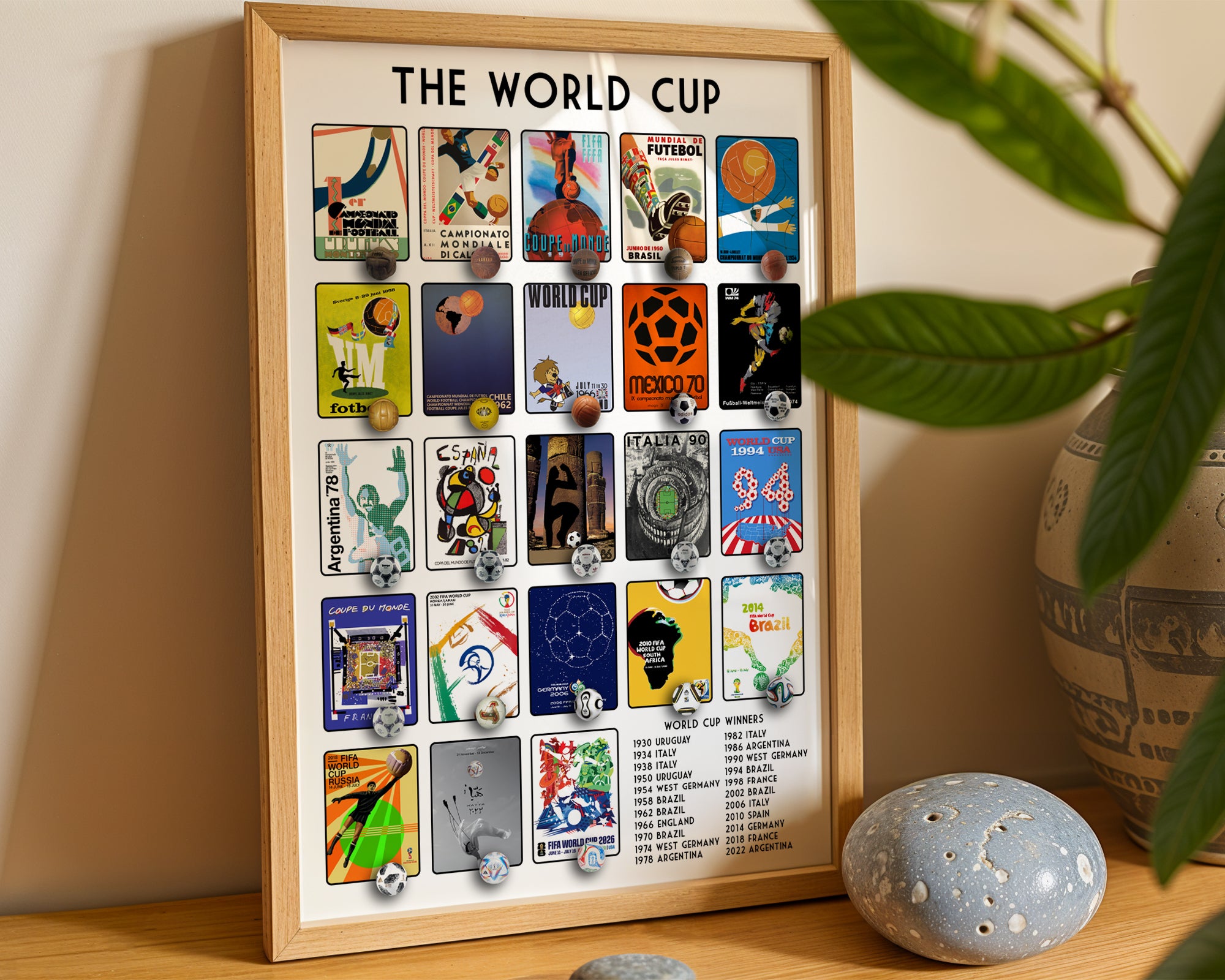 History of The FIFA World Cup Soccer Poster - 6 Sizes