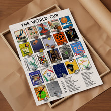 The History of The FIFA World Cup Soccer Poster - 6 Sizes