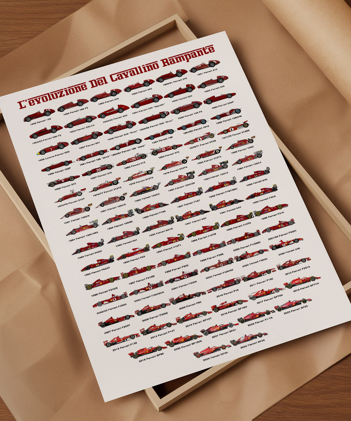 Ferrari Formula 1 Evolution poster print - 3 Sizes