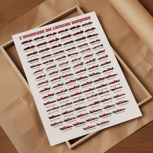 Ferrari Formula 1 Evolution poster print - 3 Sizes