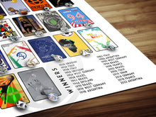 The History of The FIFA World Cup Soccer Poster - 6 Sizes