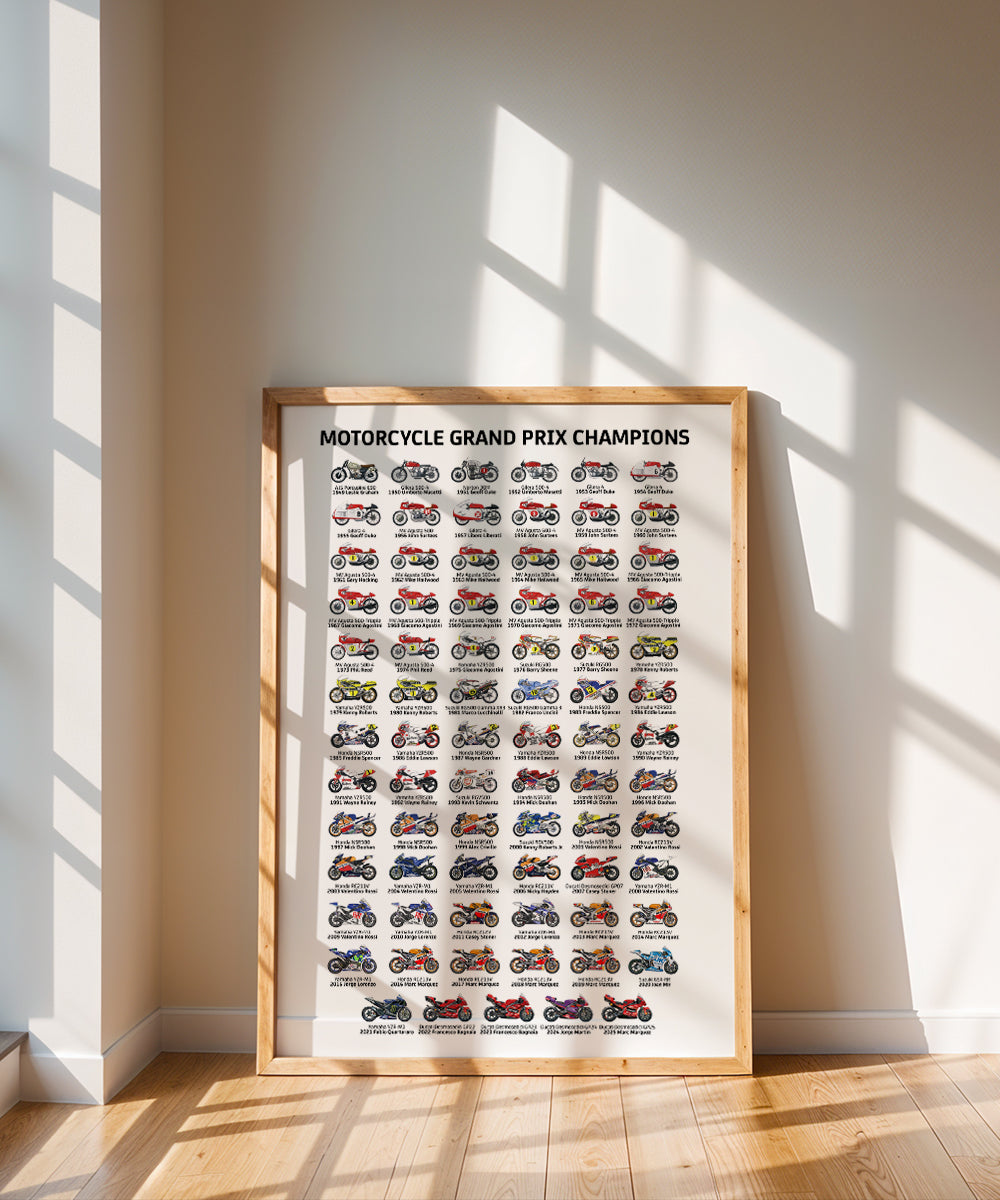 2026 MOTOGP World Champions Poster print