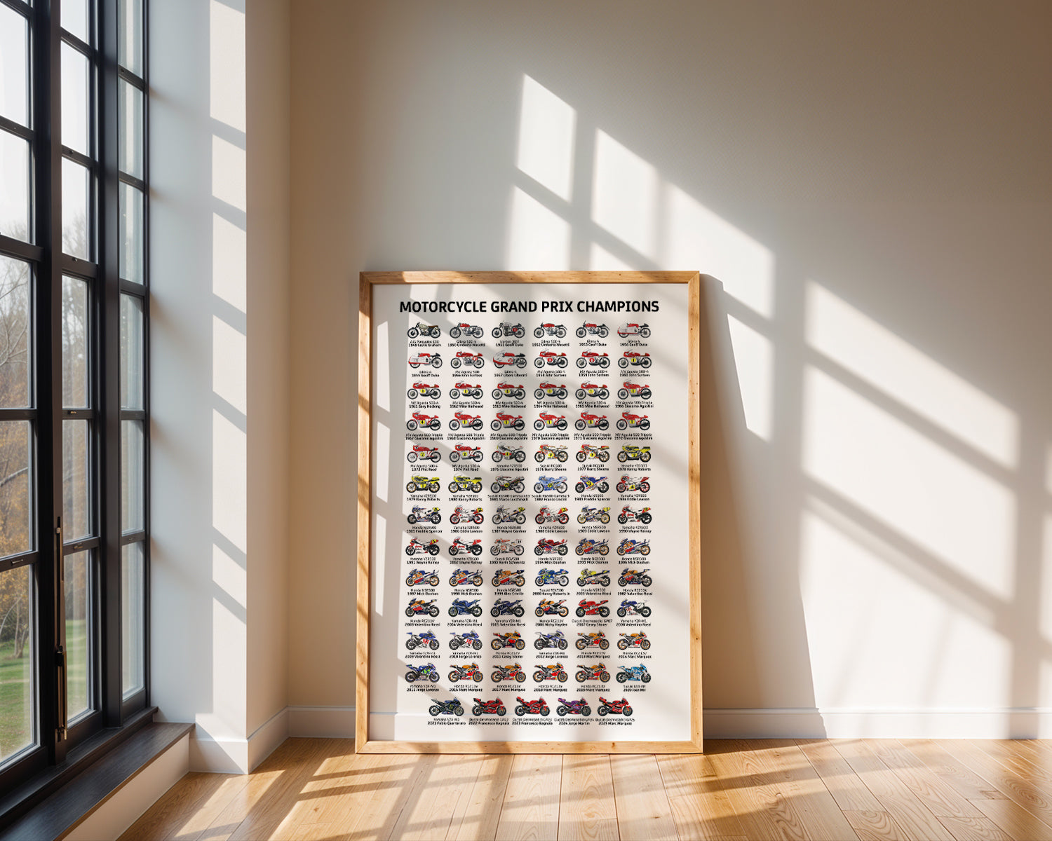 2026 MOTOGP World Champions Poster print