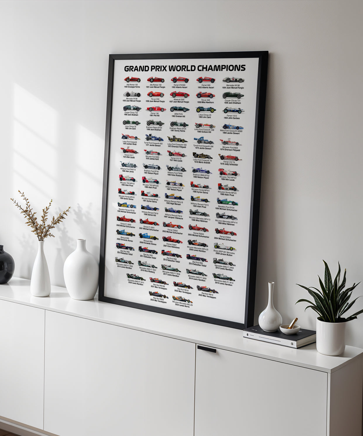 2026 Formula 1 World Champions Poster print